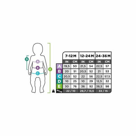 V2HAADBEB27BCB09312E6531B5085DD9E7AR5716999P7