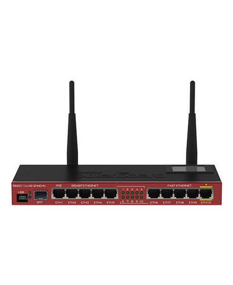 Routers e modems