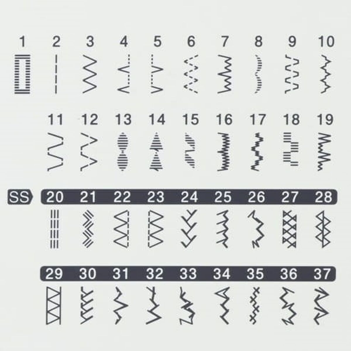 V5HE218E1805D8BE0CC83BB4E370196D5ADR3460548P6