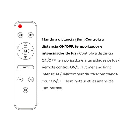 V5HC68560086D151FA91141A7790F3AE383R5159042P8