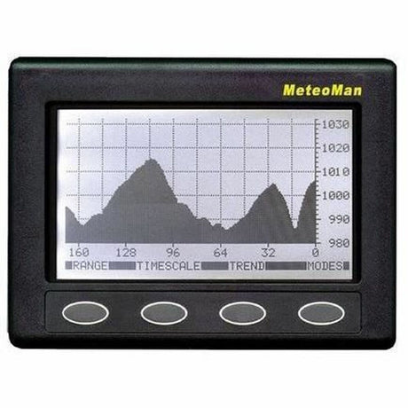 Barómetro NASA Meteoman - EcoNest