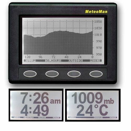 Barómetro NASA Meteoman - EcoNest