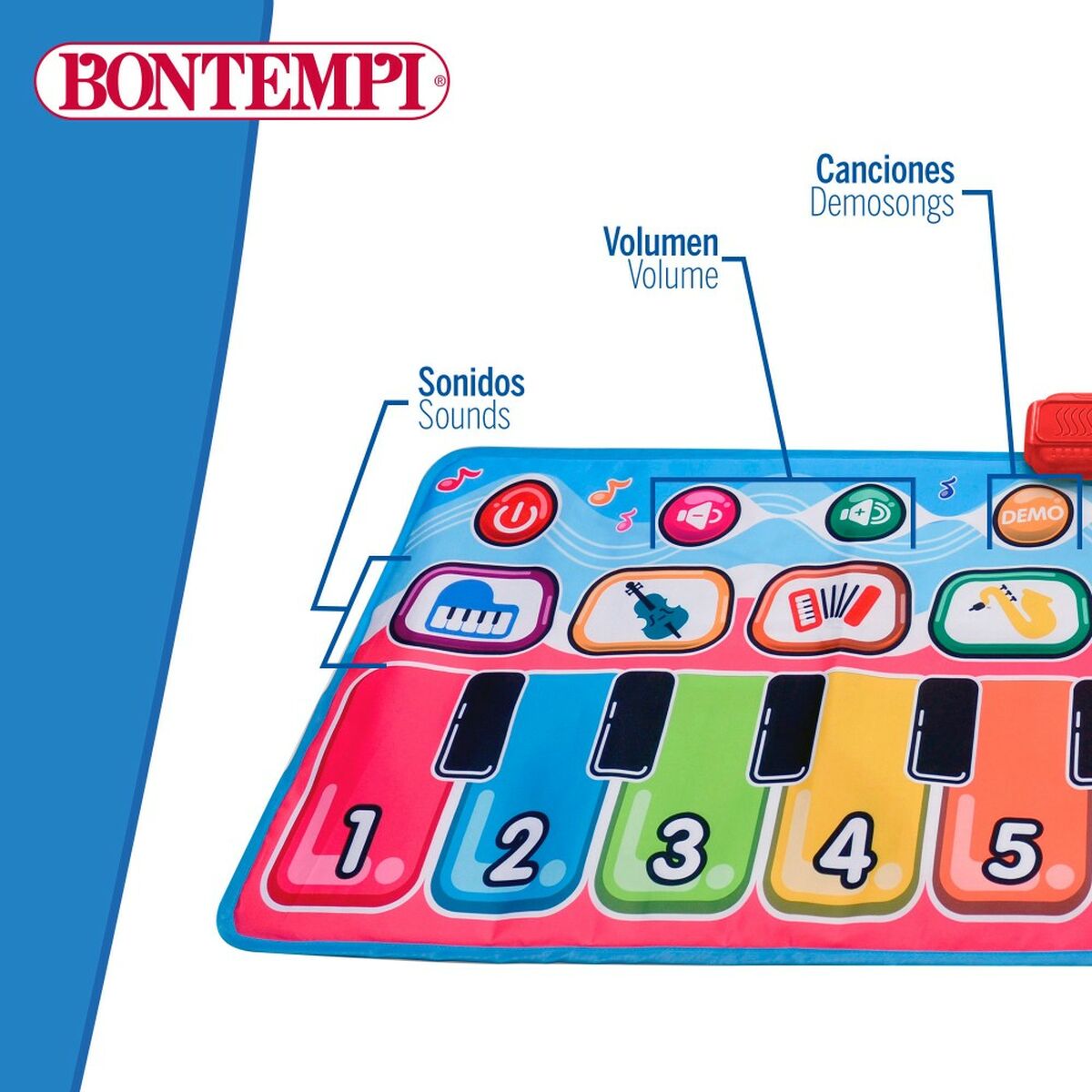 Plano Educativo Aprendizagem Bontempi - EcoNest