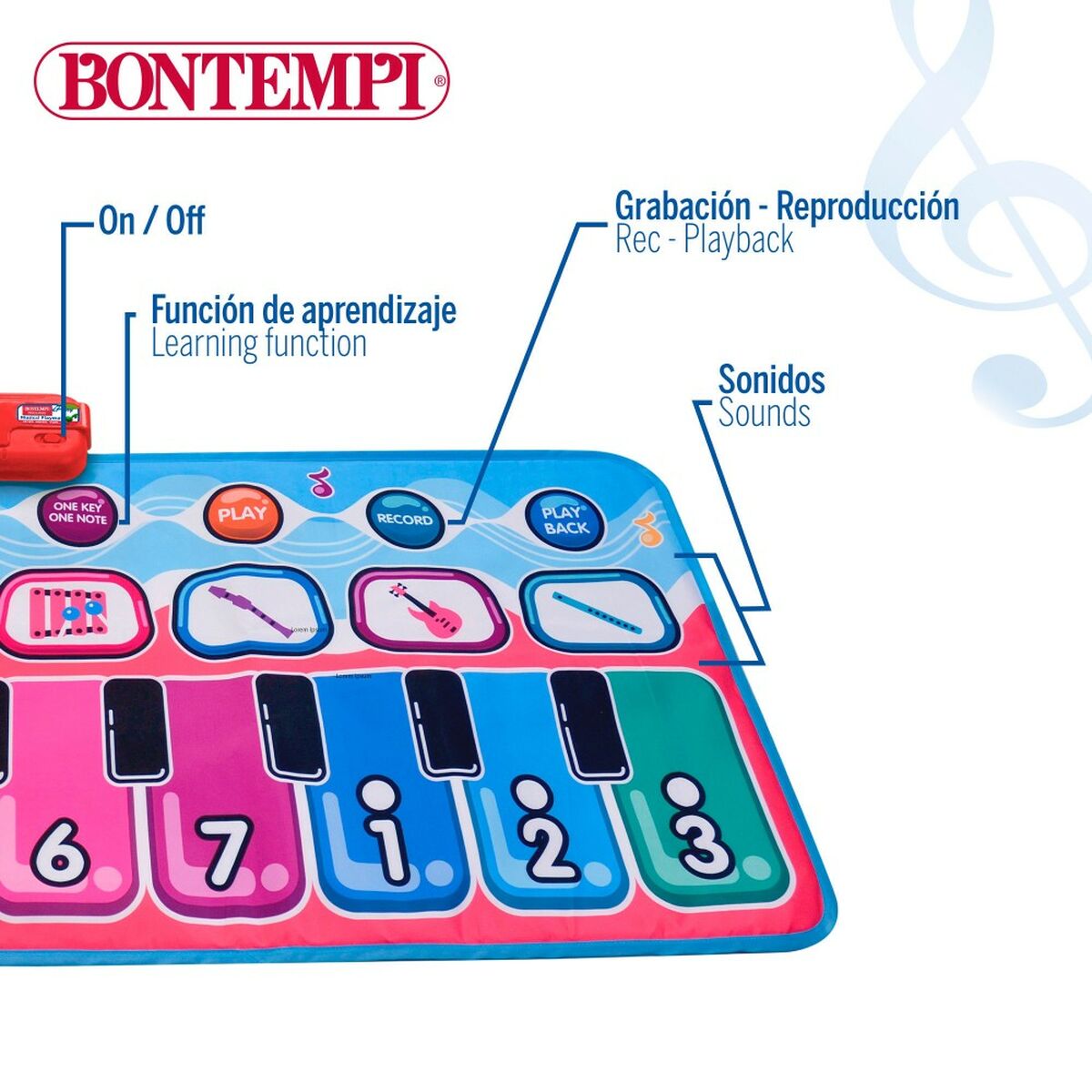 Plano Educativo Aprendizagem Bontempi - EcoNest