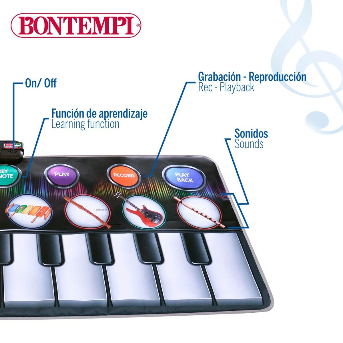 Plano Educativo Aprendizagem Bontempi - EcoNest