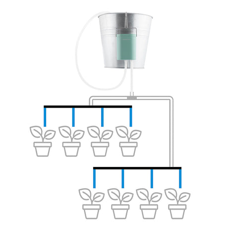 Sistema de Rega Automática por Gotejamento para Vasos Regott InnovaGoods - EcoNest